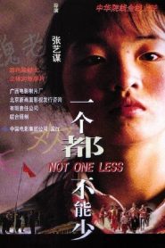 Not One Less (1999) ครูตัวน้อย หัวใจไม่น้อย (ซับไทย)