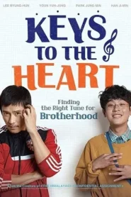 Keys to the Heart (2023) กุญแจไขหัวใจ